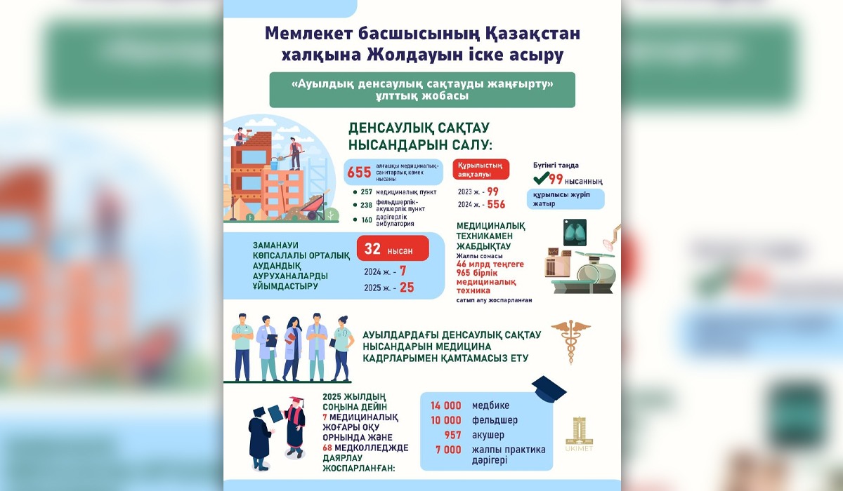 Жыныстық қатынастағы жас қыздар